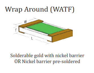 MSI WRAP AROUND AND HALF-WRAP High Reliability Resistors